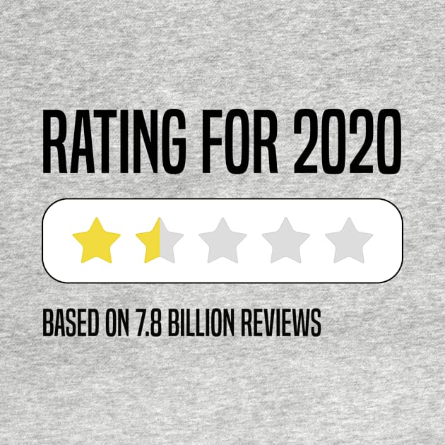 Rating 2020 by bworkdesign